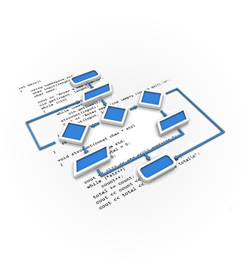 Curso de Lógica de Programação Online